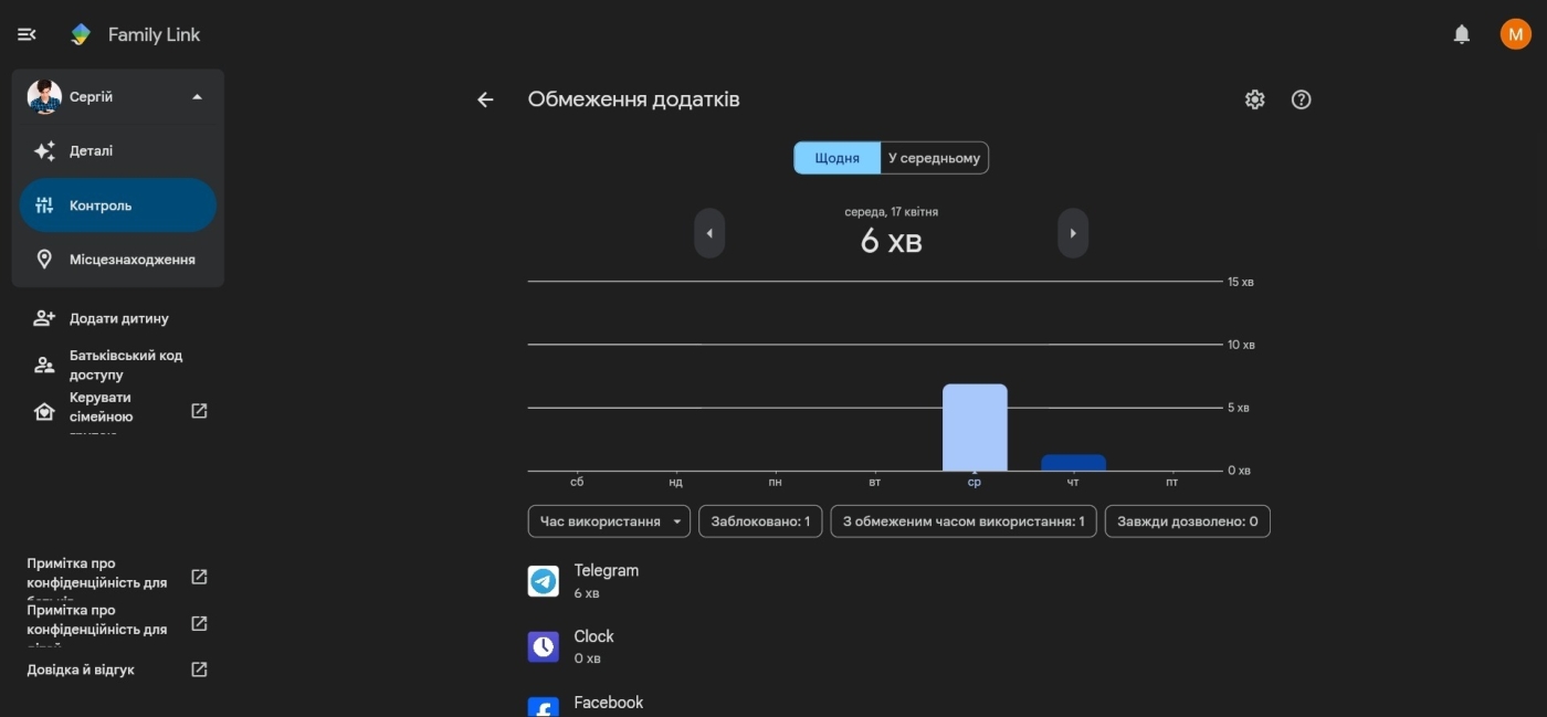 Як встановити батьківський контроль